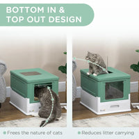 Petwagora QuietCove™ Fully Enclosed Cat Litter Box