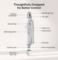 Petwagora QuickScan™ LED Nail Clipper & Grinder